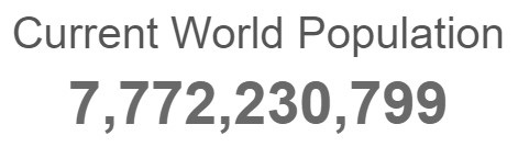 Current World Population