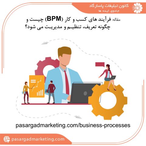 فرآیند های کسب و کار (BPM) چیست و چگونه تعریف، تنظیم و مدیریت می شود؟